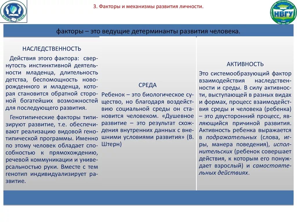 Факторы нормального развития. Факторы и механизмы развития. Механизмы развития человека. Механизмы психического развития личности. Детерминанты психического развития.