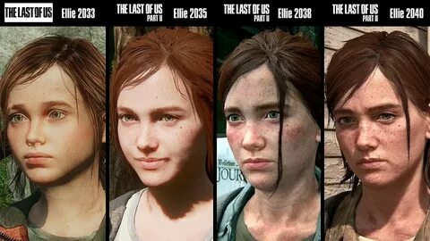 The last of us пк системные требования