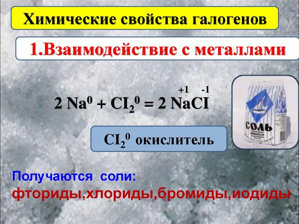 Соединение металлов с галогенами. Взаимодействие галогенов. Взаимодействие галогенов с металлами. Взаимодействие галогенов с мет. Химические свойства галогенов с металлами.