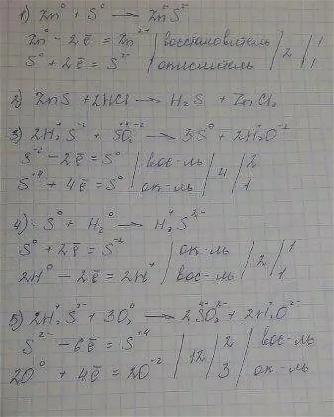 S zns уравнение реакции