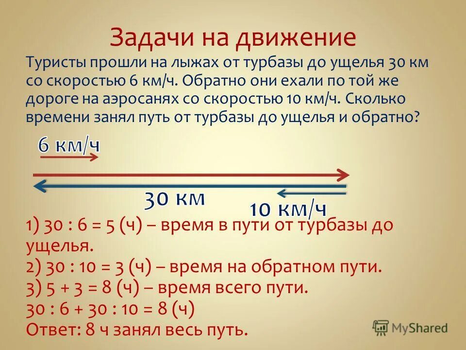 турист должен пройти 15 км