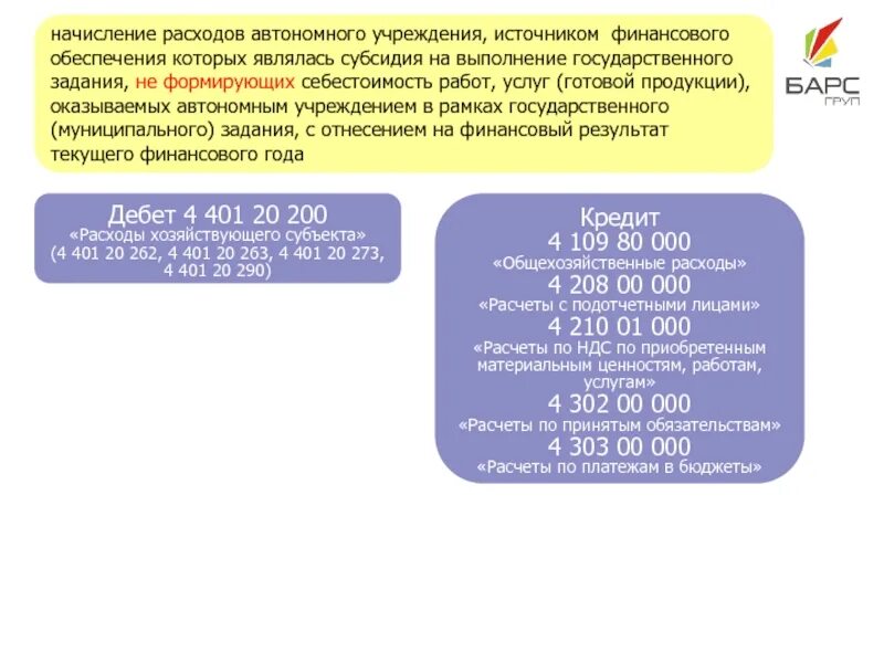 Счет начисленные расходы. Что такое начисленные затраты. Расходы автономных учреждений. Начисленные расходы это. Неравномерное начисление расходов.