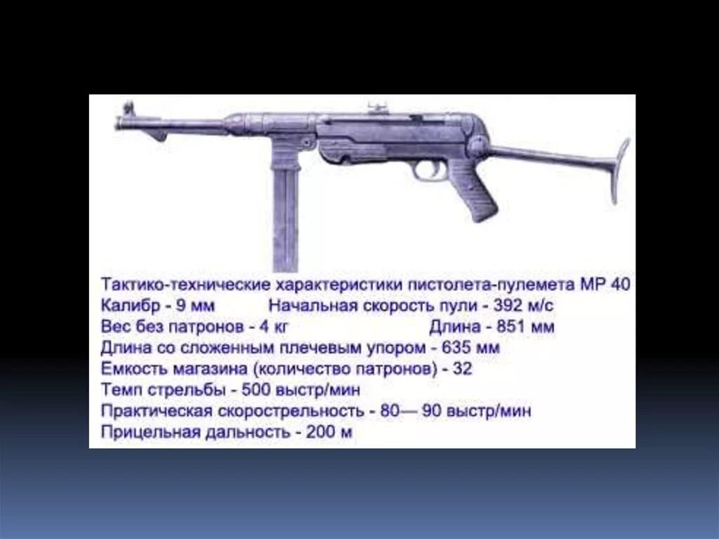 Ттх свд 7. Технические характеристики стрелкового оружия презентация. Ттх штурмовой винтовки m16. Пп витязь ттх. 7 характеристики.