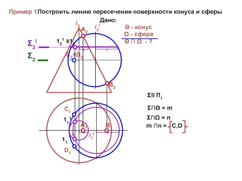 Построить точки пересечения прямой с поверхностью конуса. Пересечение двух конусов начертательная геометрия. вид линии пересечения поверхностей конуса и сферы. построить линию пересечения поверхностей конуса и сферы. пересечение поверхностей конус и сфера.