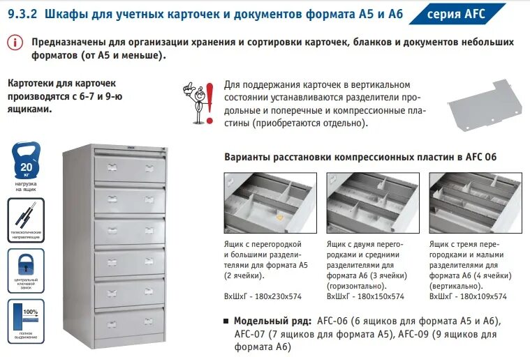 Картотека ас рб