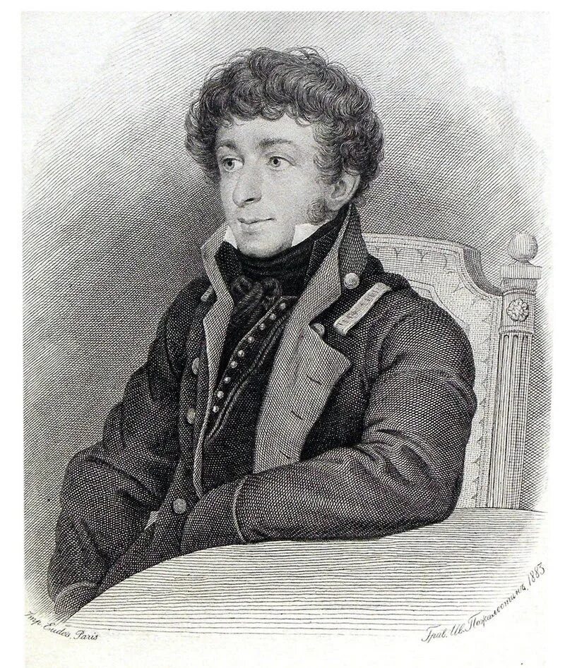 Батюшков константин николаевич в детстве. Константин батюшков поэт. Батюшков друг пушкина. Константин батюшков русский поэт. К н батюшков.