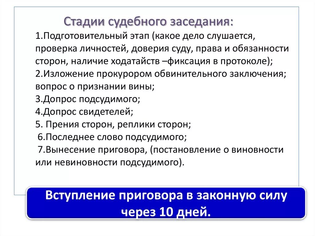 Первая стадия судебного процесса