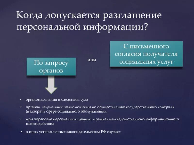 Закон 442 об основах социального обслуживания. Общественный контроль в сфере социального обслуживания. Государственный контроль и надзор. Федеральный надзор в сфере социального обслуживания. Направления совершенствования.