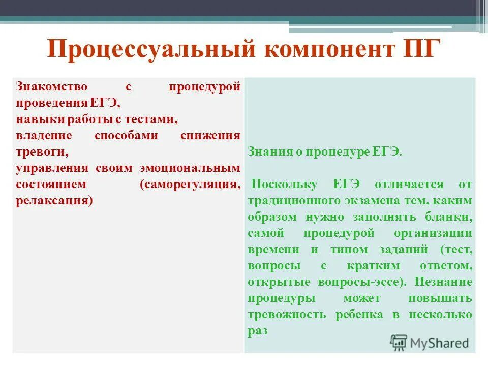 Узловая трс 19. Вл80т для траинз. Вл тест. Вл10 1210. Обзор поезда.