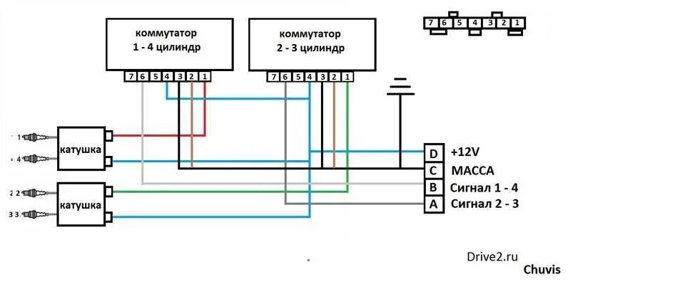 Распиновка клапанов ваз 2114 8. Схема подключения модуля зажигания ВАЗ 2114. Схема подключения катушки зажигания 2112. Схема подключения модуля зажигания ВАЗ 2115. Схема модуля зажигания 2110 инжектор 8.