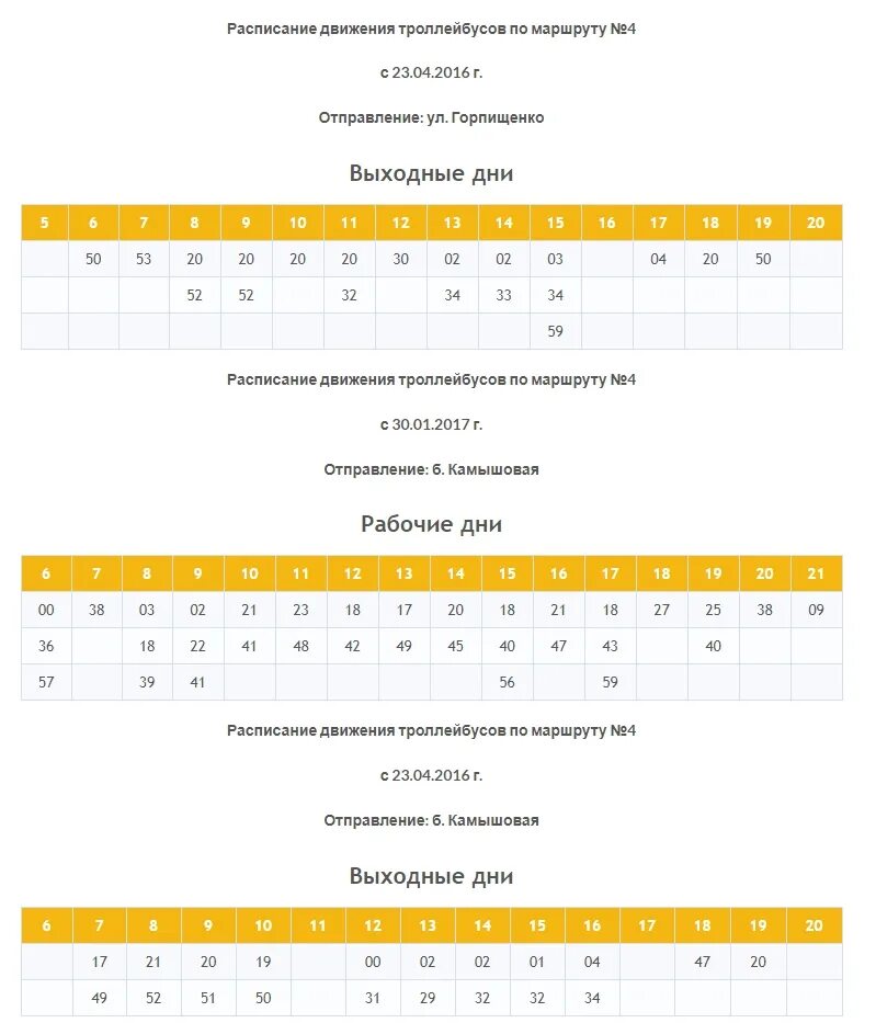 Севастополь троллейбус 4 маршрут. Расписание троллейбусов. Расписание троллейбуса 11а. Расписание 4 троллейбуса Севастополь. Расписание троллейбуса энгельс