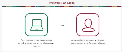 Электронная карта как оформить