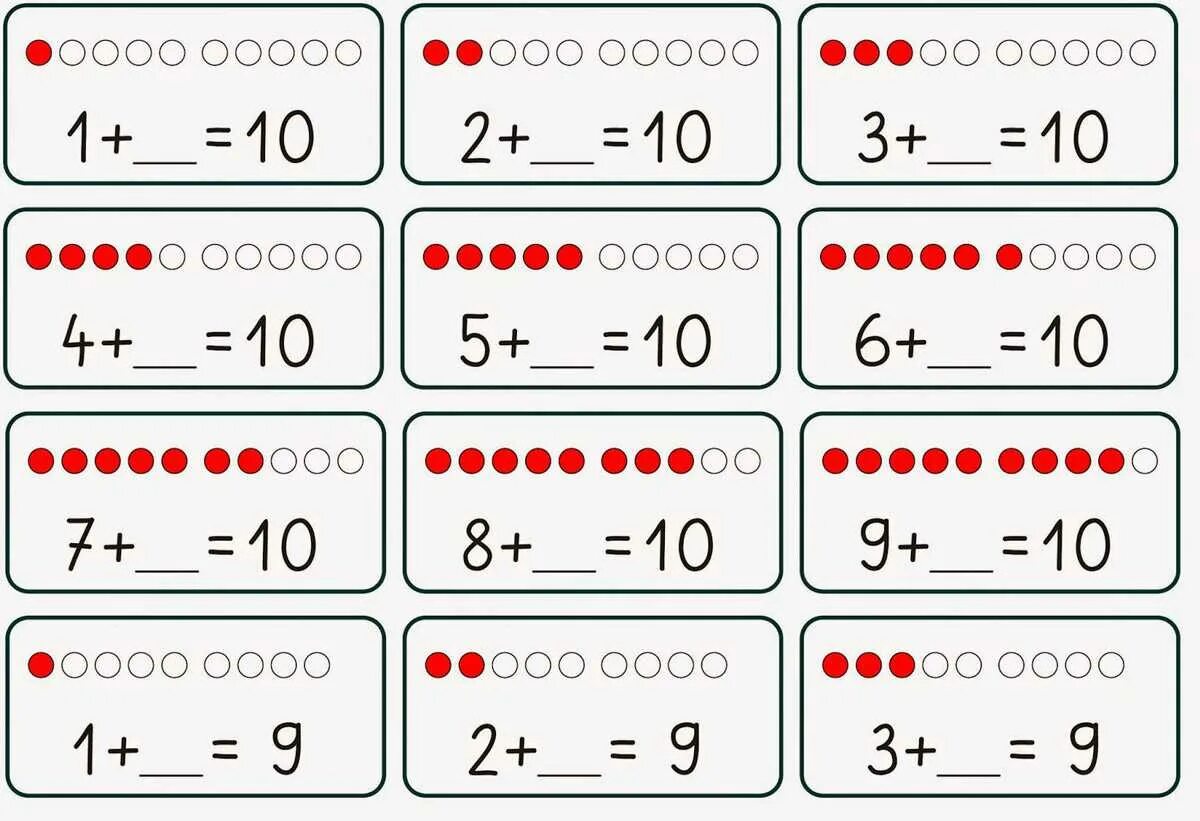 12 после счета. Научить ребенка складывать и вычитать в пределах 20. Как научить ребёнка складывать и вычитать в пределах 10. Как научить ребёнка складывать и вычитать в пределах 10 в уме. Как научить складывать и вычитать в пределах 10.
