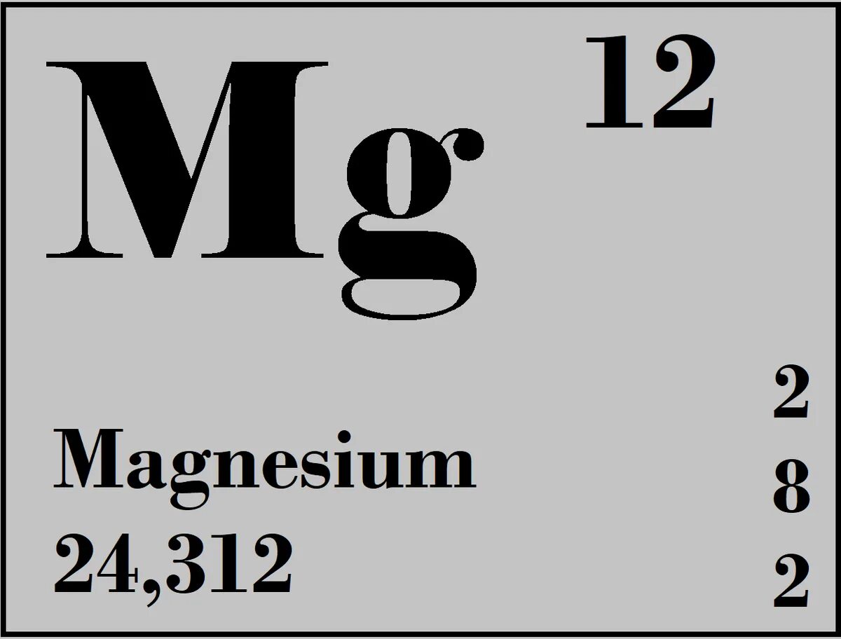 Магний элемент таблицы Менделеева. Магний в таблице Менделеева. Магний из таблицы Менделеева. Химический знак магния.