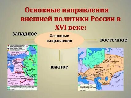 Расширение территории песня