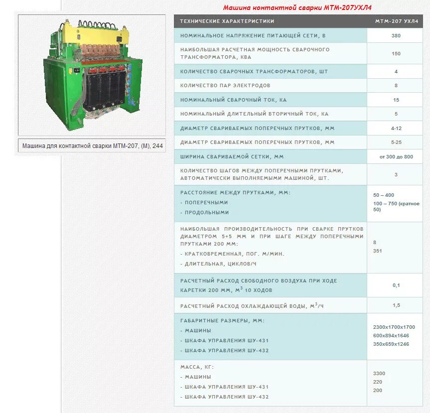как вычислить процент от числа. умножить на 800. сколько 800 20. деление на числа оканчивающиеся нулями. как найти процент от числа.