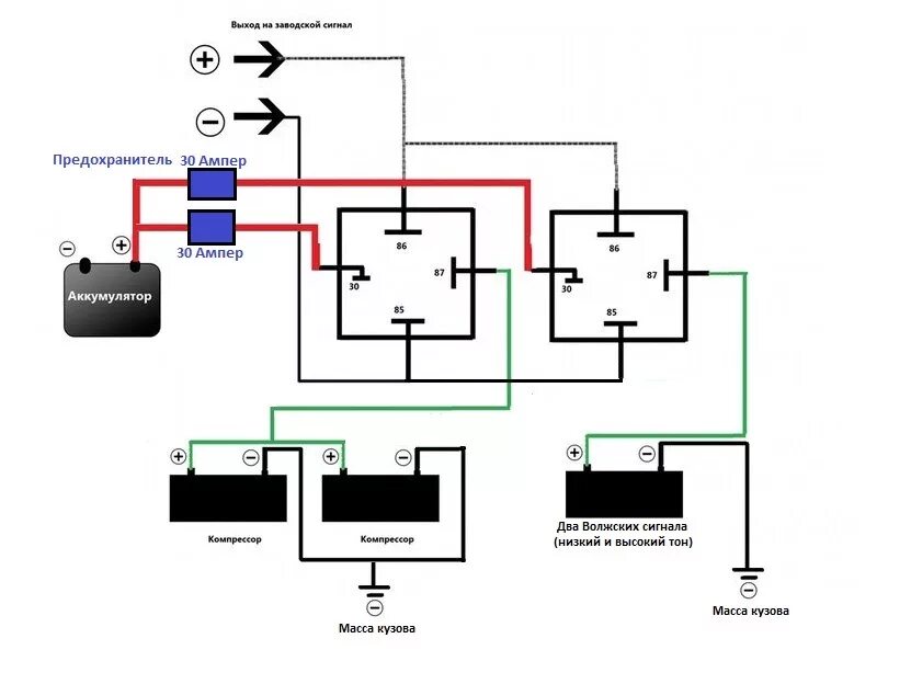 Подключить второй сигнал. Схема подключения волжских сигналов через реле. Схема подключения волговских сигналов. Волговский сигнал схема подключения с реле. Схема подключения сигнала через реле.