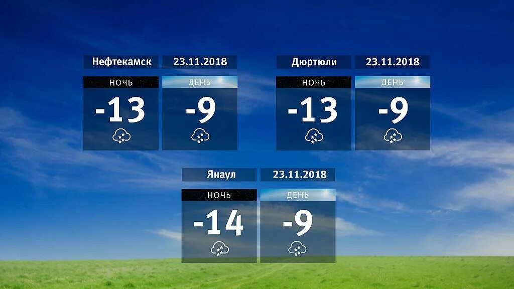 Точный прогноз погоды бураево