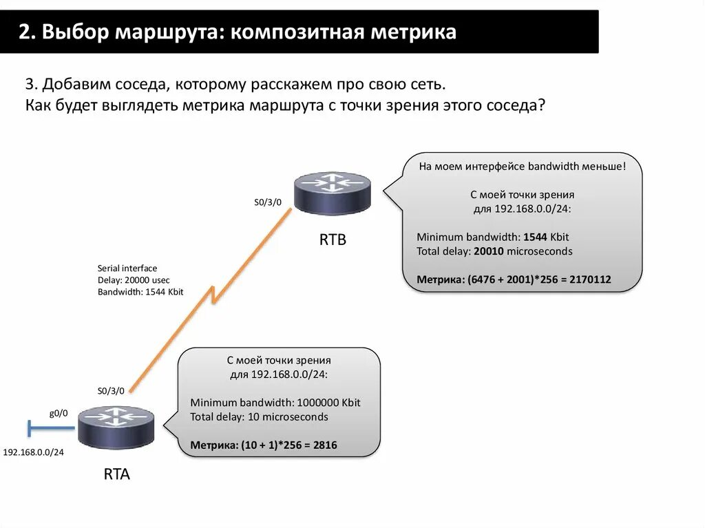 Как сохранить точку маршрута