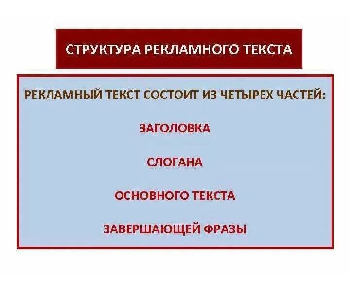 Структура рекламного текста. Основныемэлемены рекламного текста. Основные части рекламного текста. Элементы структуры рекламного текста. Основными элементами текста являются