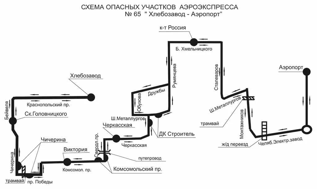 Карта остановок аэроэкспресса. Аэроэкспресс схема движения. Маршрут аэроэкспресса. Аэроэкспресс карта маршрутов. Аэроэкспресс схема маршрута.