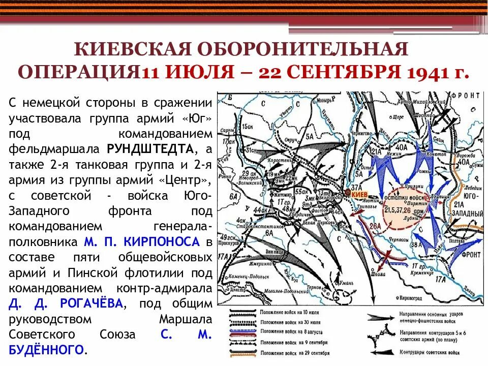 Киевская стратегическая оборонительная операция 1941. Киевская стратегическая оборонительная операция 1941 года карта. Киевская операция 1941 карта. Битва в Киеве 1941. Операция 3 июля