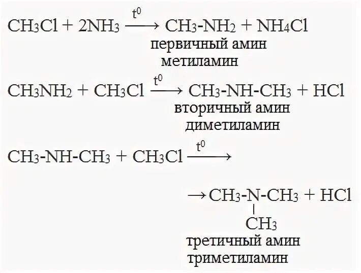 Этил амин. Реакция алкилирования Аминов. Вторичный Амин и хлорметан. Метиламин и хлорметан. Метил вмин + хлор метан..