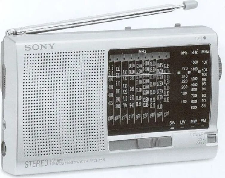 Радиоприемник texet tr-303. Радиоприемник noxon iradio 300. Fm приёмник портативный 2000е. Радиоприемник ямаха rds. Радиоприемник meier audio m-u48.