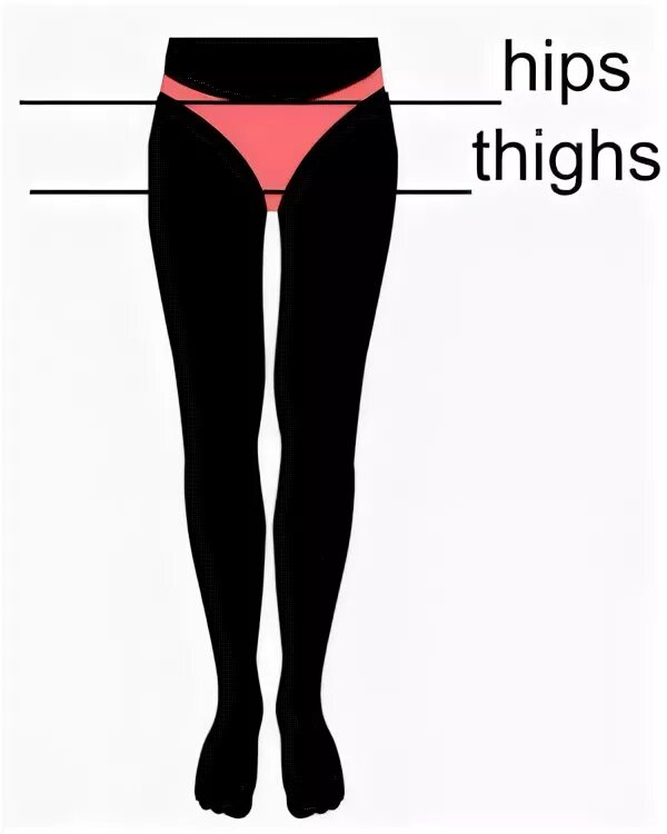 Hip thigh. Thighs Hips различия. Thigh Hip отличие. Hip часть тела.