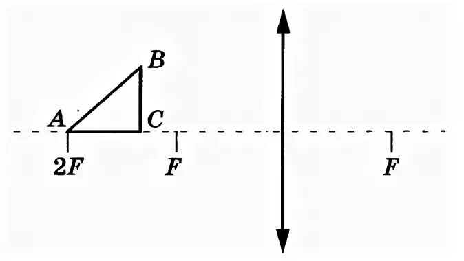 Как найти косинус в равнобедренном треугольнике. ,bcctrnhbcfравнобедренного треугольника. Как найти сторону равнобедренного треугольника через тангенс. Углы основания равнобедренного треугольника. Задачи по геометрической оптике.