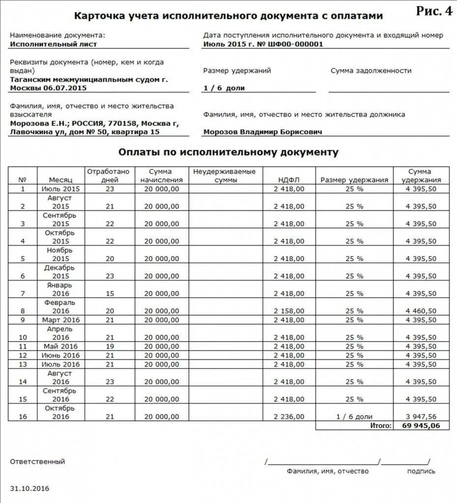 Расчет задолженности по алиментам судебным приставом. Справка об удержании алиментов по исполнительному листу образец. Образец справки об удержании алиментов для службы судебных приставов. Образец справки об удержаниях по исполнительному листу образец. Справка о зарплате для приставов по алиментам образец.