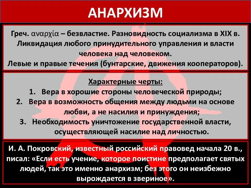 Основные идеи социализма 9 класс. Анархизм или социализм. Анархизм политическая идеология. Анархизм общество. Анархизм это в истории.