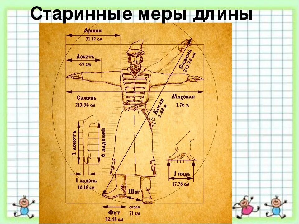 Российская мера. Старинные русские меры длины и массы. Старинные меры измерения длины на Руси. Система мер и весов в древней Руси. Старые единицы измерения длины.