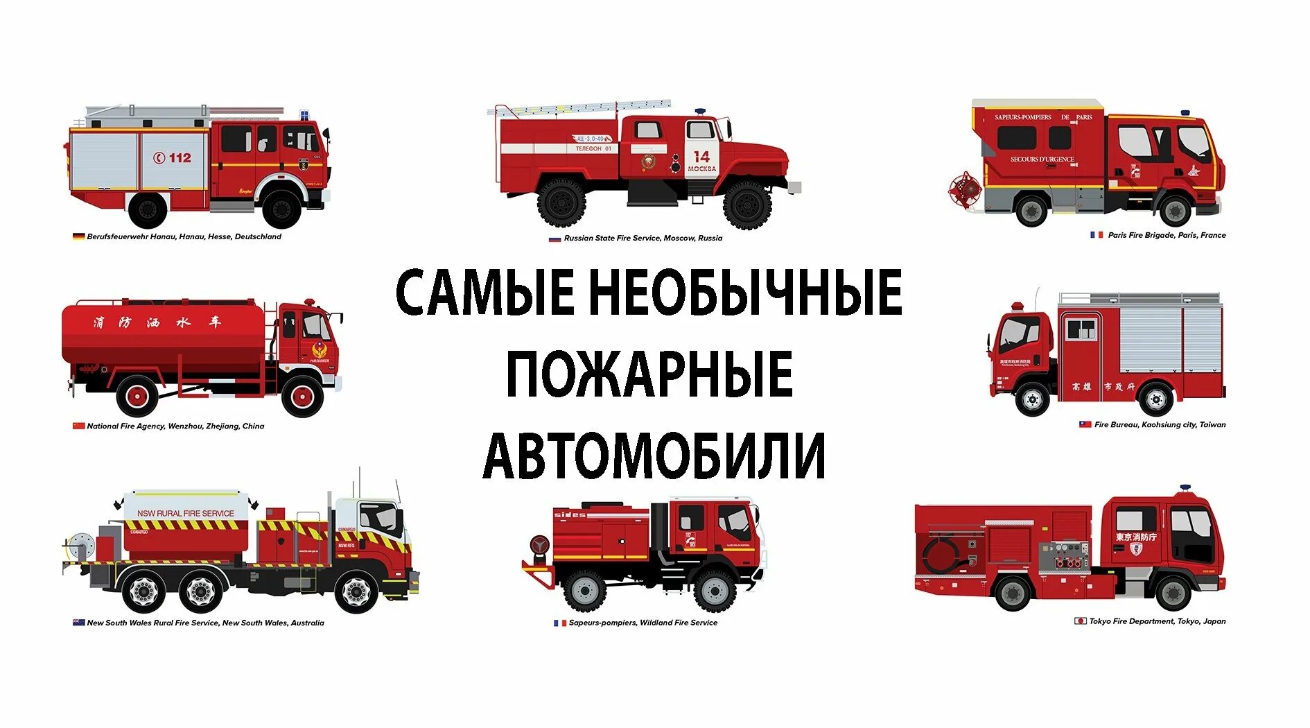 Как называется пожарка