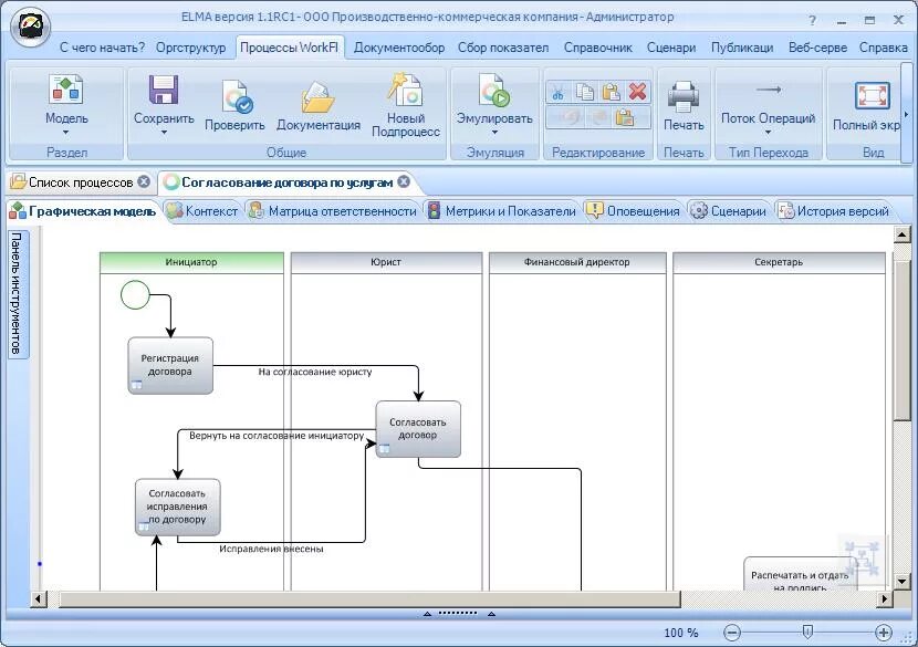 Организация рабочего процесса программа. Управление бизнес процессами Elma. Элма система управления бизнес процессами. Программное обеспечение для управления бизнес-процессами. Программа для схем процессов.