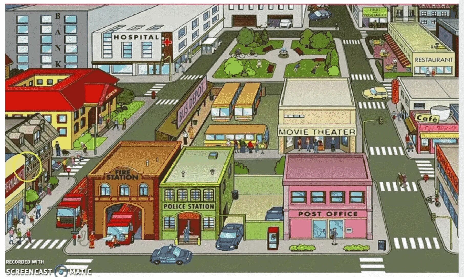 Going around the city. Places in Town для детей. Картинка города для описания. План города для детей. Здания на английском тема город.