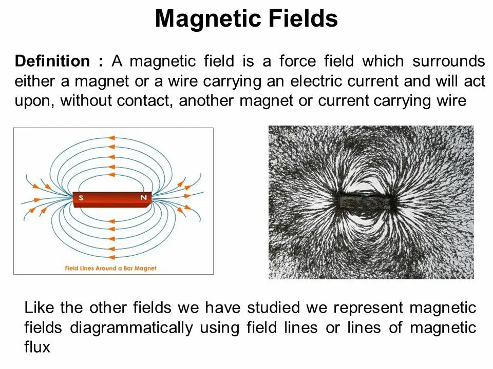 Магнитное поле катодных лучей. What is Magnetic field. Magnetic field lines of Force. Магнитное поле камня. Magnetic fields картинки.