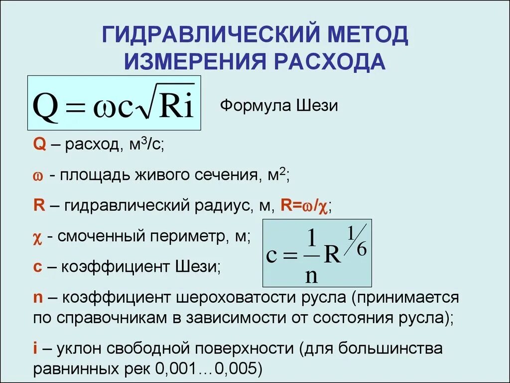 Гидравлический расход воды