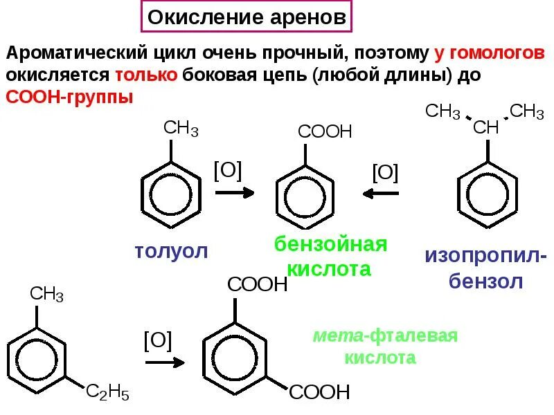 Окисление гомологов бензола кислородом воздуха. Окисление гомологов бензола механизм реакции. Толуол-фталевая кислота. Окисление гомологов толуола. Бензол и кислород