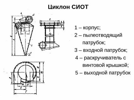 Циклон 1 типа