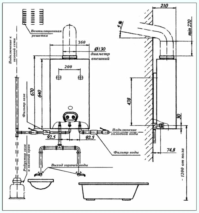 Выход воды. Схема подключения вытяжной трубы газовой колонки. Схема подключения проточной газовой колонки. Схема монтажа установки дымохода газовой колонки. Схема соединения газовой колонки.