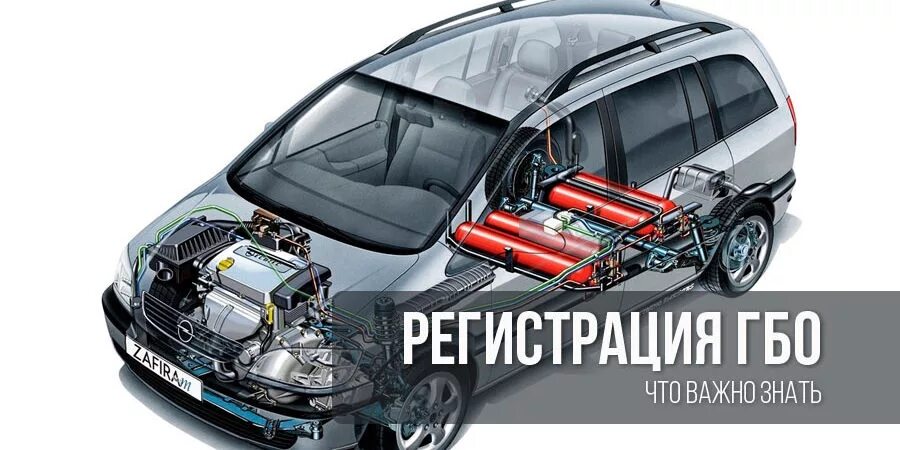 Незарегистрированное гбо. Регистрация гбо. автомобиль с гбо. регистрация переоборудования гбо. переоборудование транспортных средств.