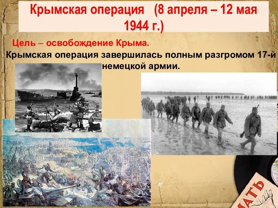 Битва за днепр освобождение киева. Освобождение киева 1944. крымская операция(8 апреля-12 мая 1944 г.). крымская операция 1944.