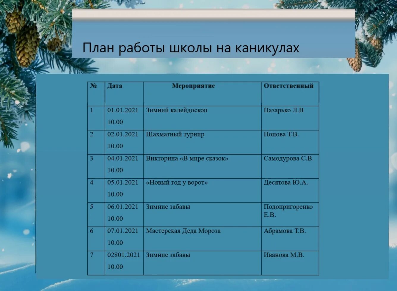 мероприятия с классом на зимних каникулах. план мероприятий на зимние каникулы в школе. план работы на зимних каникулах 6 класс. план мероприятий на зимние каникулы. план мероприятий на зимние каникулы.
