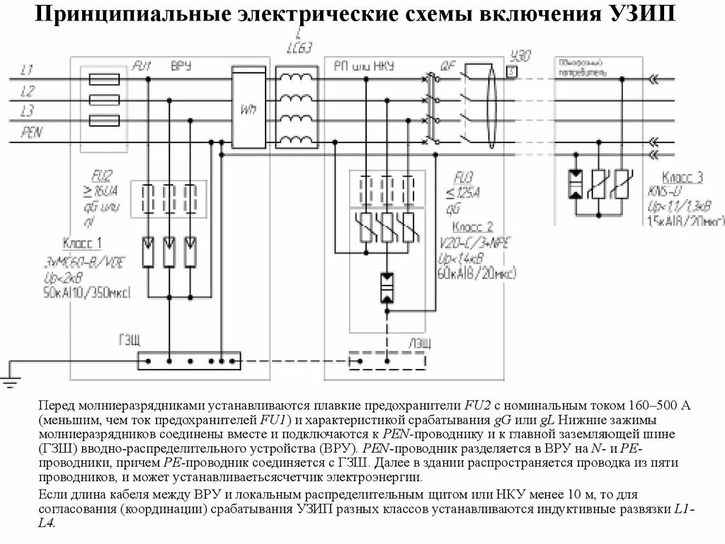 Характеристика вру. Схема установки УЗИП 3 фазы. Схема включения ограничителя импульсных напряжений. Схема подключения УЗИП. В сети 380в. Схема подключения УЗИП И реле напряжения.