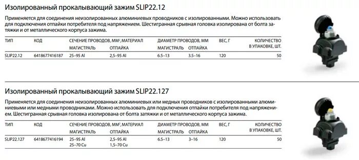 Зажим прокалывающий 22.1. Зажим прокалывающий Slip22.127. Slip 22.1 прокалывающий зажим. Зажим Slip 22.12 прокалывающий. Зажим прокалывающий Slip22.1 ответвительный (Ensto).