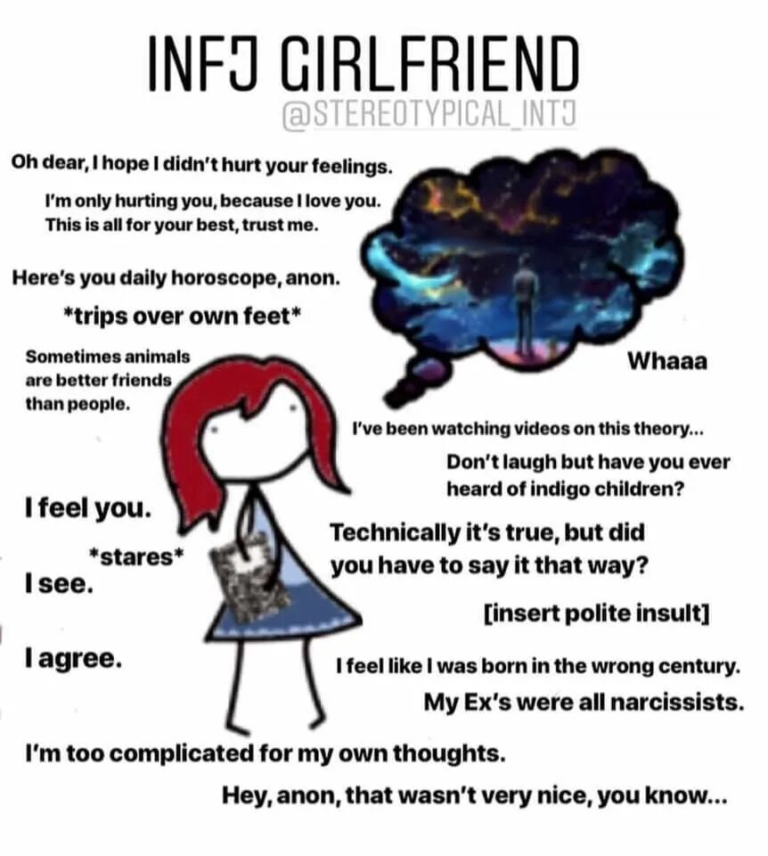 Infj тип. Infj. infj личность. гуманист тип личности infj.