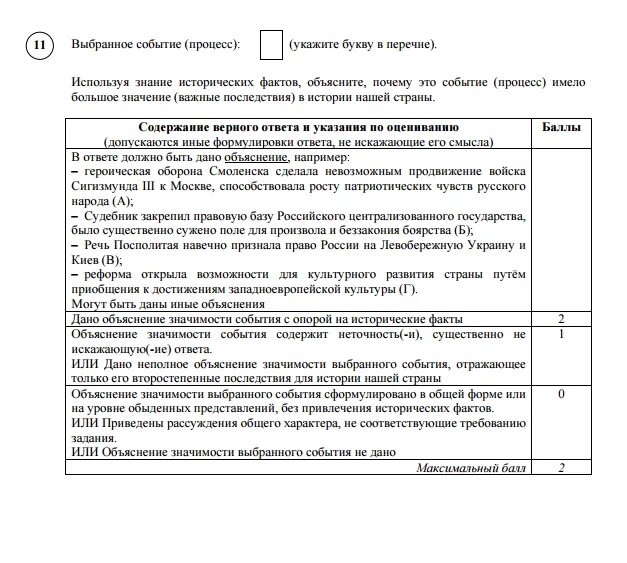 Демо версия впр 6 класс обществознание