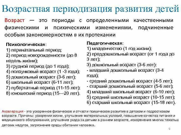 Возрастные периоды развития ребенка. Основные возрастные периоды развития ребенка. Возрастная периодизация детского возраста. Характеристика возрастных периодов.