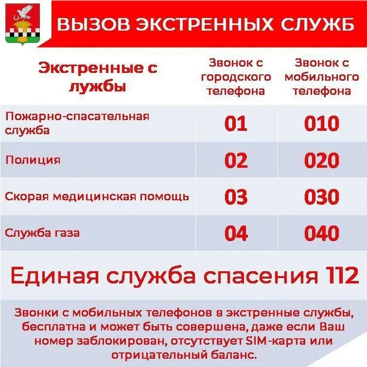 Номера телефонов экстренных служб ДНР. Номера экстренных служб ДНР. Телефоны экстренных служб ДНР. Телефоны для вызова экстренных служб для лафе. Телефон вызова газовой службы